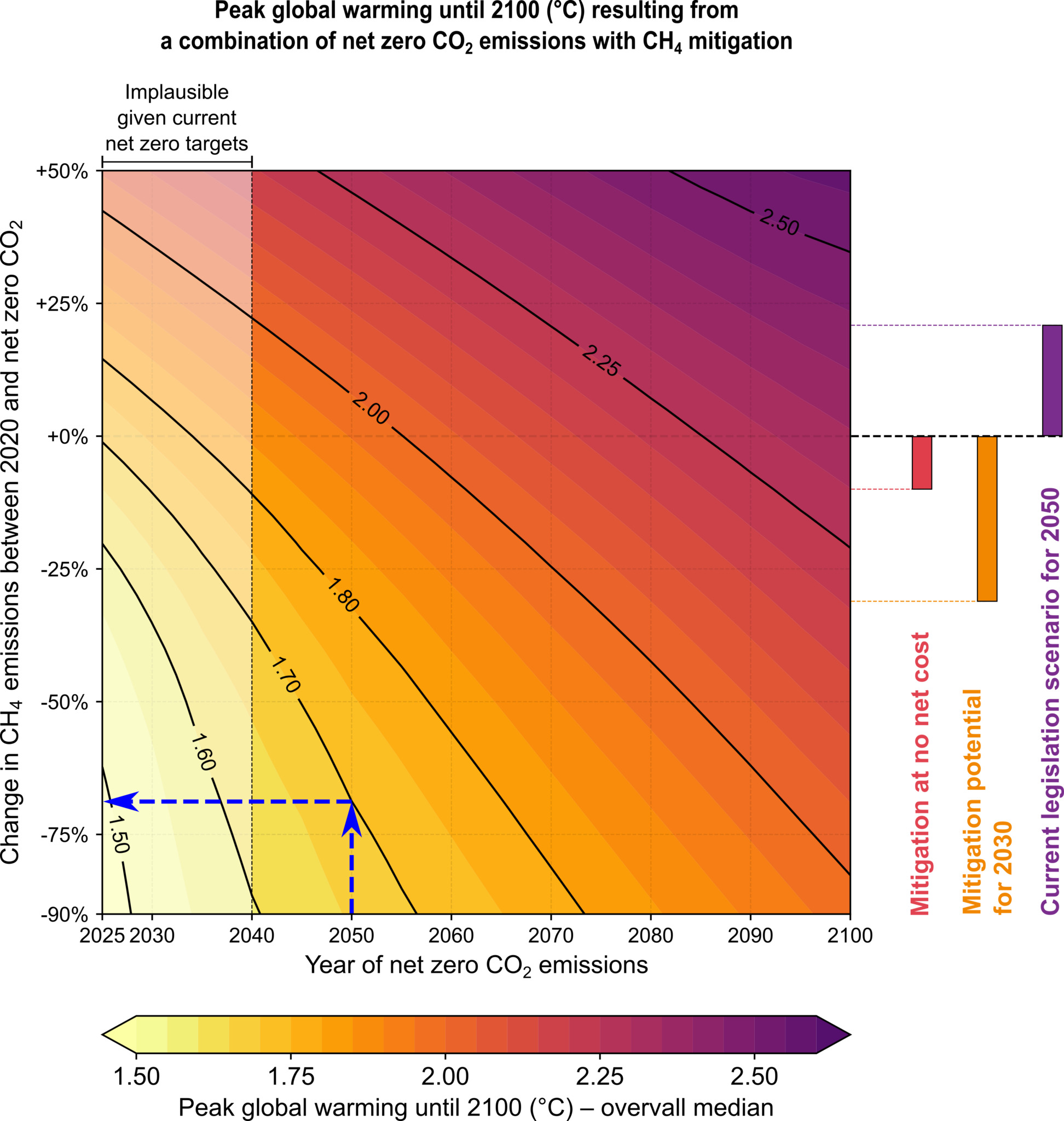 Methane-GHG-emissions-CO2.jpg